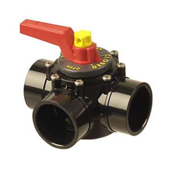 Praher Plastics Canada Ltd. Swimming Pool 3 Way PVC Valve 1.5INch - 2INch 3 Port Valve Socket Cpvc Praher OV3 - 1500 - OV3-1500