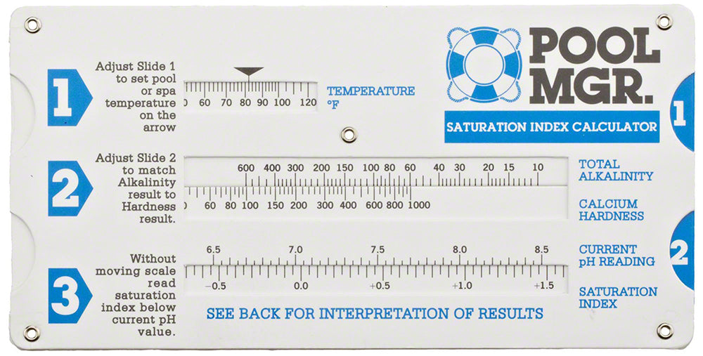 LaMotte Saturation Index Calculator - 1506