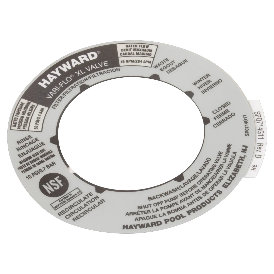 Hayward SPX0714G Multiport Valve Position Label