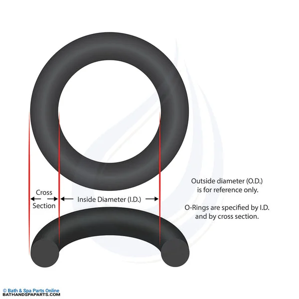 Astral Pool Cantabric Filter Lid O-Ring (4404180201)
