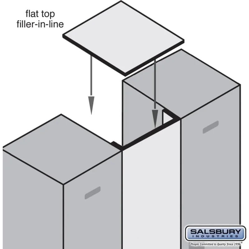 Flat Top Filler - In-Line - 15" Wide - for 21 Inch Deep Designer Wood Locker by Salsbury Black