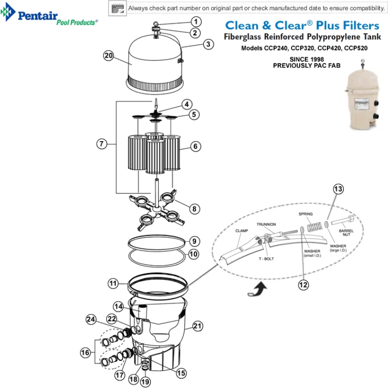 Pentair Clean & Clear Plus Filter Parts