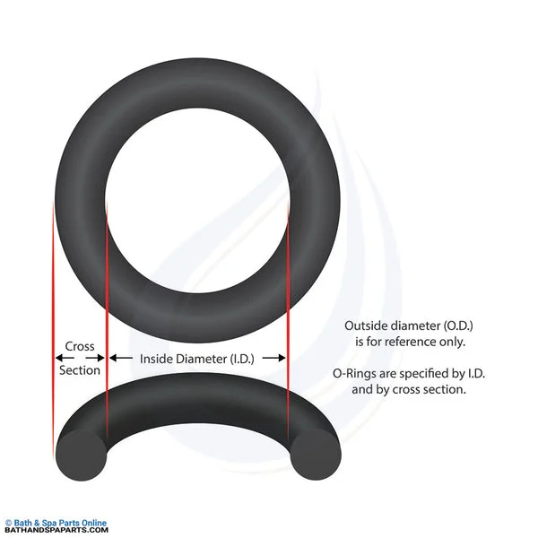 Pentair Compool 5/16″ ID Temp Sensor O-Ring (9142109)