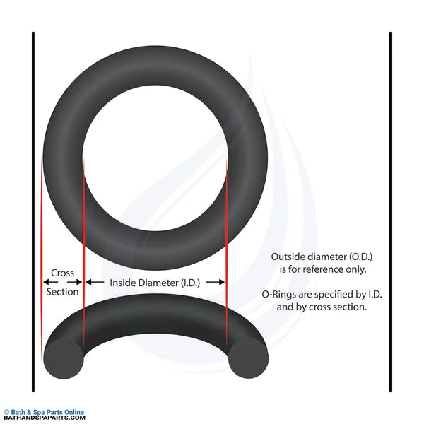 Pentair EQ Series Seal Plate O-Ring 11″ ID x 3/8″ CS (356780Z)