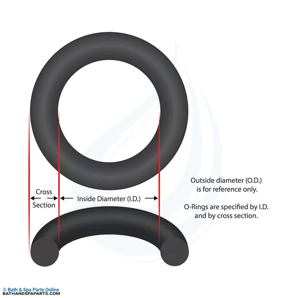 Pentair IntelliFlo XF Diffuser O-Ring (350336Z)