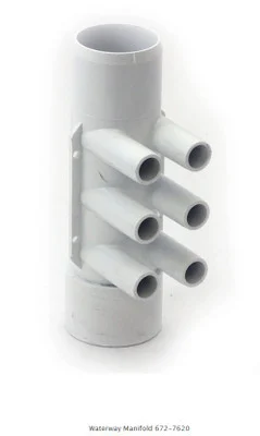 ShurGrip 2 Inch SHR x Socket 6x 3/4 Sb Ports Manifold 672-7620